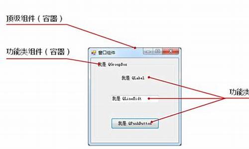 qt qwidget 源码